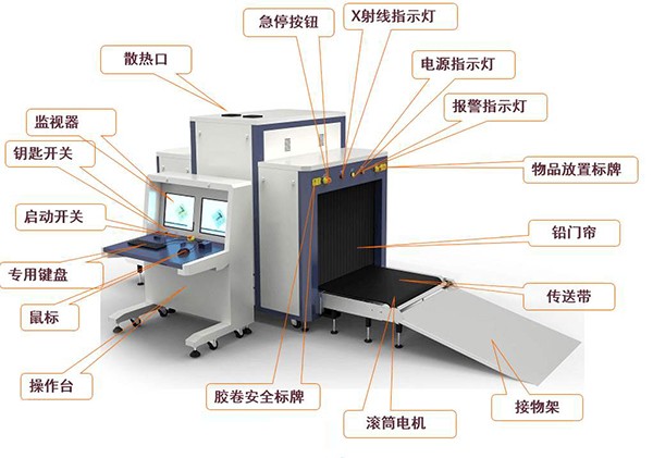 X光安檢機生產廠家