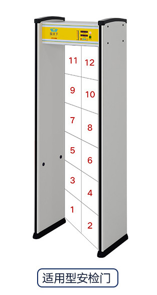 適用型安檢門