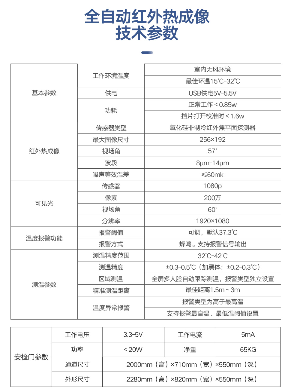 新款測(cè)溫安檢門_04